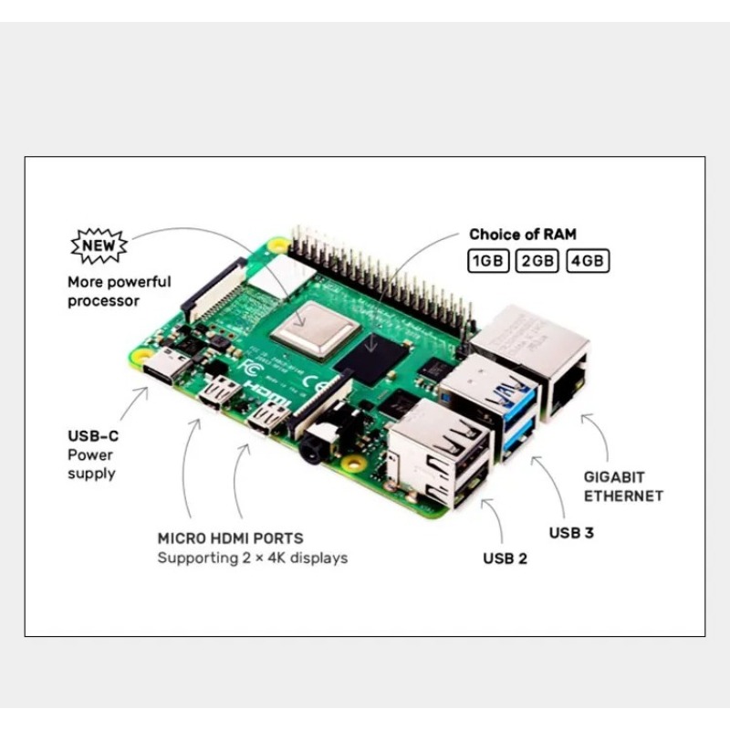 Raspberry Pi 4 Modelo B (4B) c - Raspberry Pi 4 8Gb Ram Kit reseña y precio